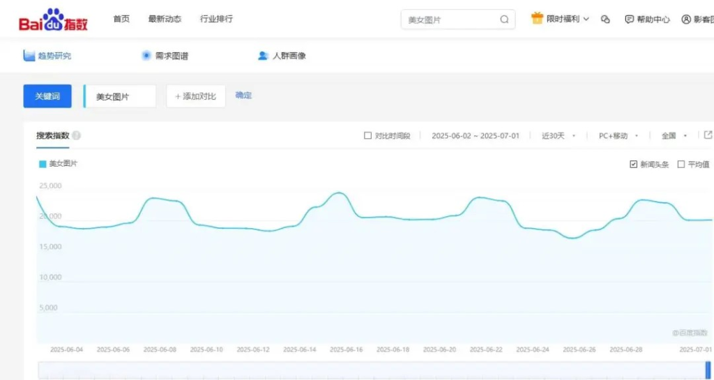 图片[2]-涯客圈：0成本卖套图男粉变现项目，自动化成交