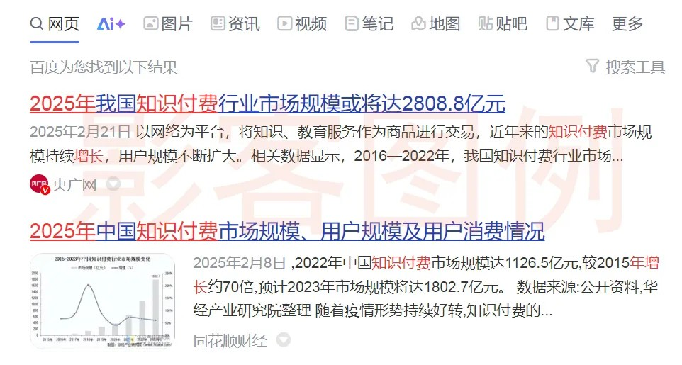 图片[3]-涯客圈：我做了4年，平均年入70万，唯一可以干一辈子的高利润项目-淘金教父